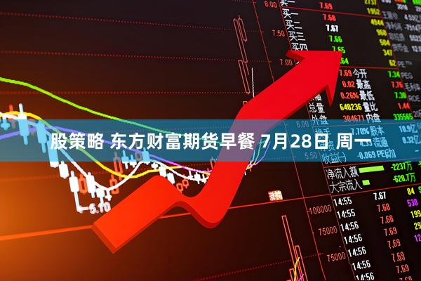 股策略 东方财富期货早餐 7月28日 周一